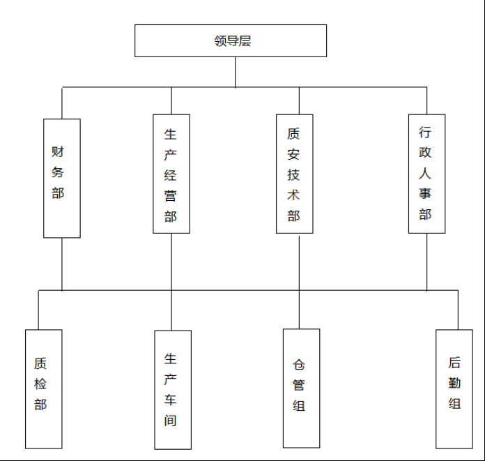 企业架构.jpg